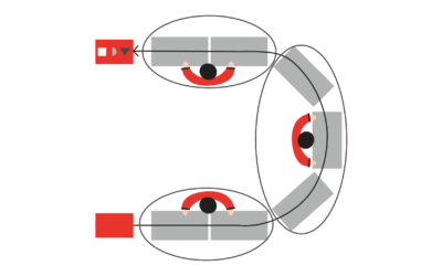 U-shaped cells