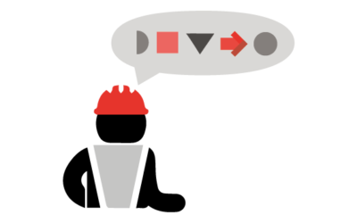 Process mapping