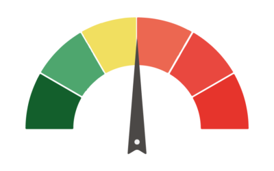 Key Performance Indicators